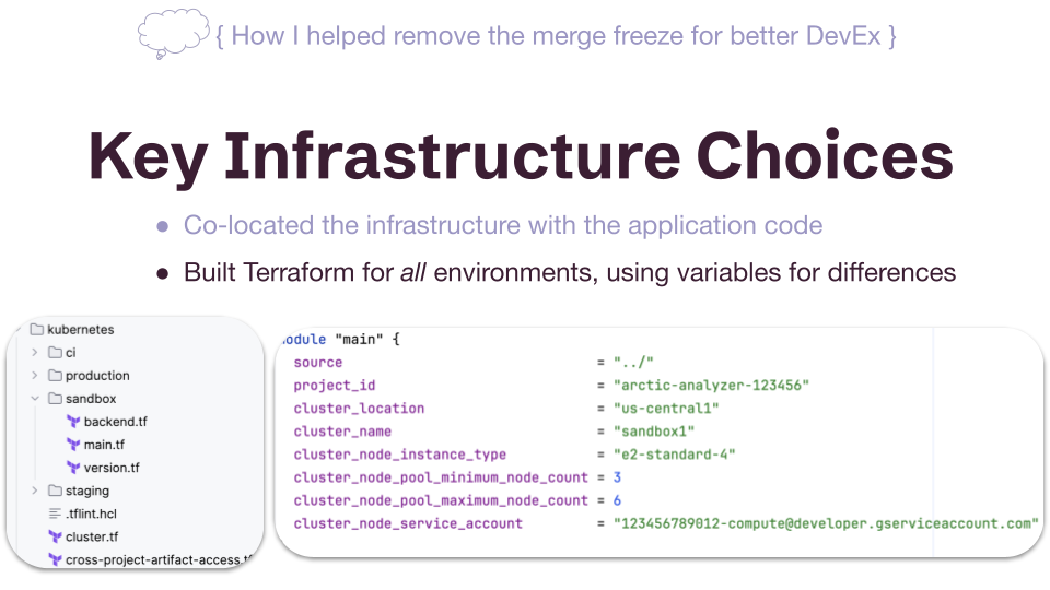 Terraform for all environments