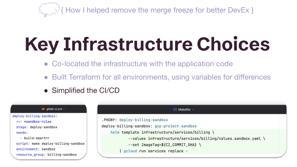 Simplified CI/CD